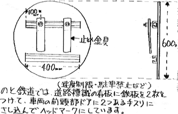 鉄道愛好会20周年記念列車－【ヘッドマークの作り方】